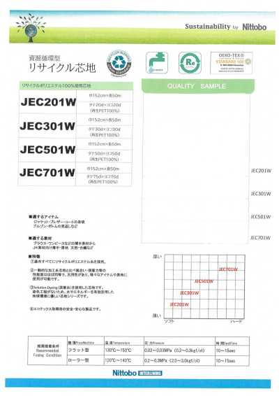 JEC201W 薄款通用软衬 20D 使用再生原料