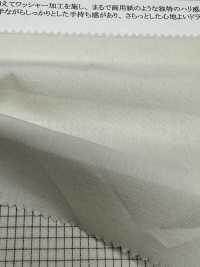 14391 色织棉纸平纹布水洗加工[面料] SUNWELL 更多图片