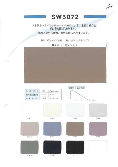 SW5072 全消光密织