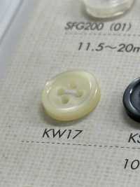 KW17 聚酯纤维树脂镶边四孔纽扣 更多图片