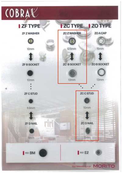 ZC-Z/B/C/D COBRAX® ZC 4件套（装饰座/母扣/子扣/底钉）