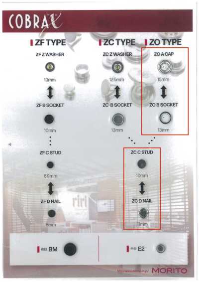 ZO-A/B/C/D COBRAX® ZO 4件套（帽盖/套扣/钉扣/底钉）
