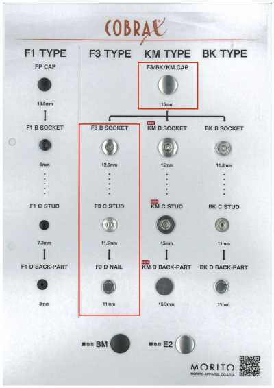 F3-A/B/C/D COBRAX® F3 4套(CAP/套筒/子扣/柱)