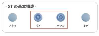 ST-30-B/C Santenac ST30 弹簧/子扣 套装