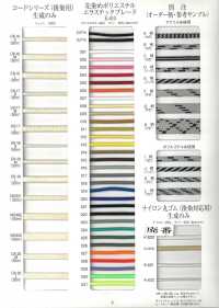 CODE-LINETAPE-SAMPLE 代码和线路磁带收集样本[样卡] RIVER 更多图片