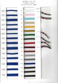 CODE-LINETAPE-SAMPLE 代码和线路磁带收集样本[样卡] RIVER 更多图片