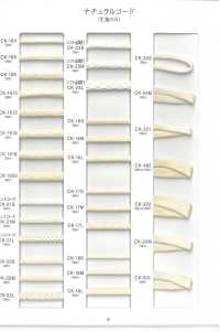 GC-CC-SAMPLE GROSSY CODE & COTTON CODE 系列样品[样卡] RIVER 更多图片