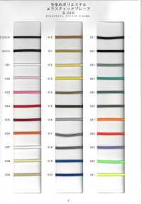 RC-SC-SAMPLE RIVER代码和河段代码示例[样卡] RIVER 更多图片