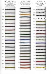 RC-SC-SAMPLE RIVER代码和河段代码示例[样卡] RIVER 更多图片