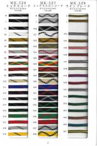 RC-SC-SAMPLE RIVER代码和河段代码示例[样卡] RIVER 更多图片