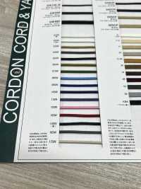 SW-100B 1毫米硅胶涂层绳子[缎带、带、绳子] Cordon 更多图片