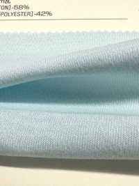 488 背部蜂巢布速干网布布（吸湿速干）[面料] VANCET 奔时代 更多图片