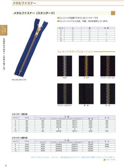 5RGC-SLSB-B 对接式金属拉链 5号 金色闭尾