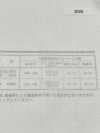 305 Conbel<コンベル> Sinter系列 粘合衬