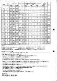 R2370 针织罗纹弹力[面料] Fules Design 更多图片