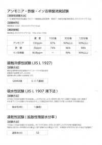 SM0515-DEO 除臭条纹网布[面料] 更多图片