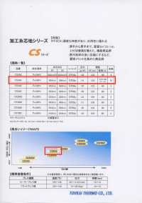 CS303 ET・CS系列＜多品质衬布＞ 东海Thermo 更多图片