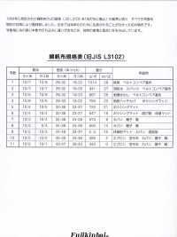 FKB11 富士金梅 棉11号帆布 坯布[面料] 富士金梅 其他图片