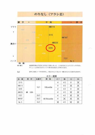 3033 OUTLET 弹力斜纹里料 普鲁特拜奥