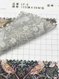 LP-6 草莓小偷 Cupra 铜氨印花里料 El Top（LOISIR） 更多图片