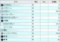 8700 国产缎带图案夏季色织甲州织提花里里料[折扣] 山本（EXCY） 更多图片